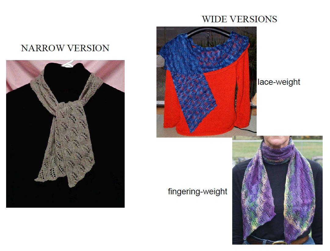 Products